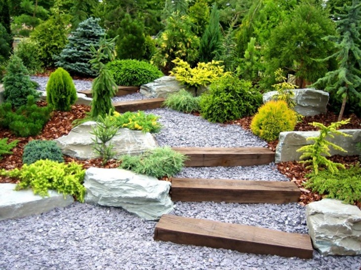 How Much Does Landscape Design Cost? 2023
