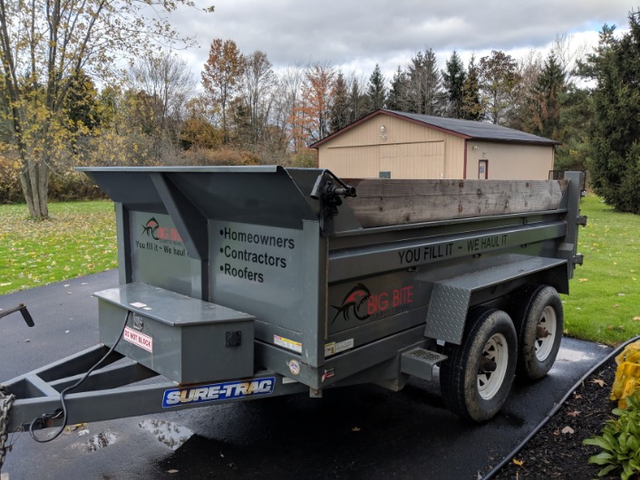 How to Rent a Dumpster: A Step-by-Step Guide