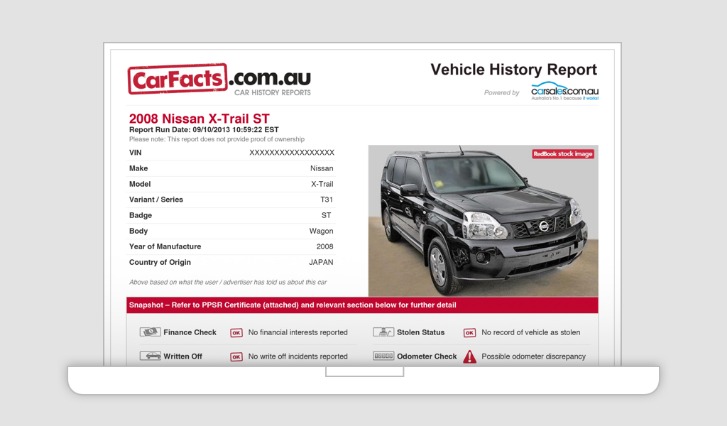 Uncovering the Truth: The Importance of a Vehicle History Report